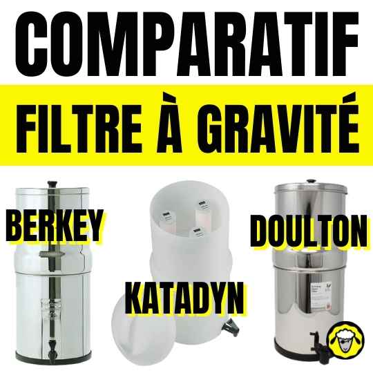Comparatif des filtres à gravité : purificateur Berkey, filtre à eau Katadyn et filtre à gravité Doulton/Birtish Berkefeld