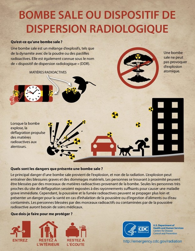 Bombe sale (infographie du CDC)