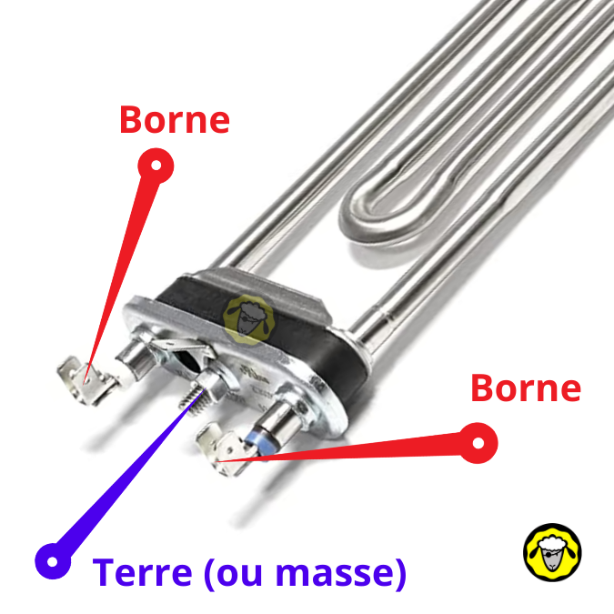 Bornes d'une résistance de machine à laver