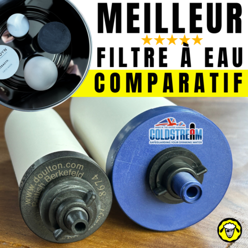 Solac Cafetière filtre goutte à goutte COFFEE4YOU CF4036,12 tasses